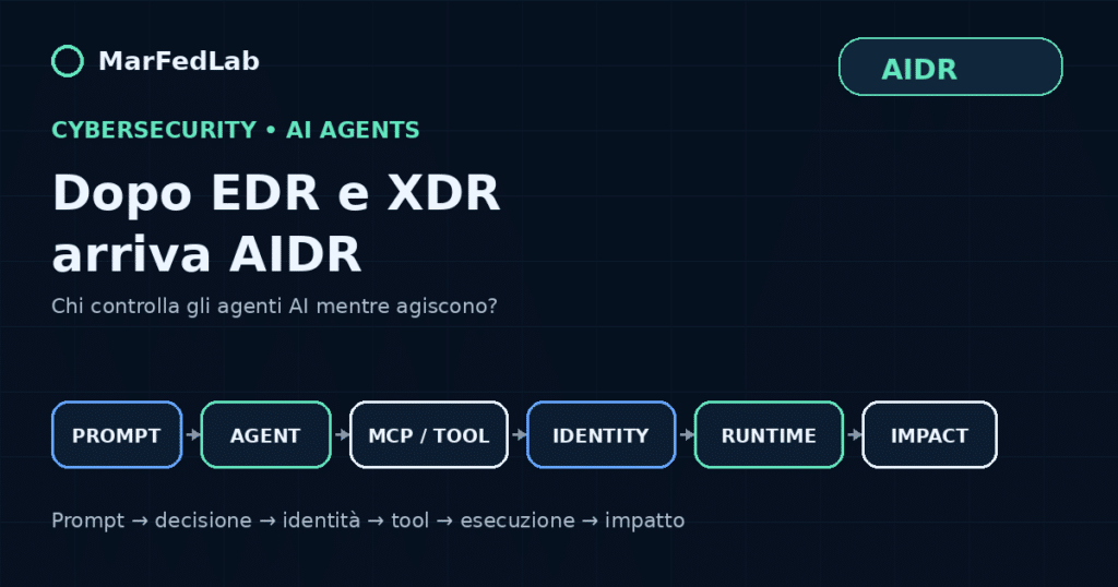 AIDR e sicurezza degli agenti AI: dalla richiesta al runtime e all’impatto